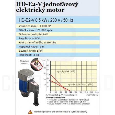 Sudové čerpadlo DINO/HD-PVDF s elektrickým motorem HD-E2-V  0,5kW / 230V délka sací trubky 1200mm