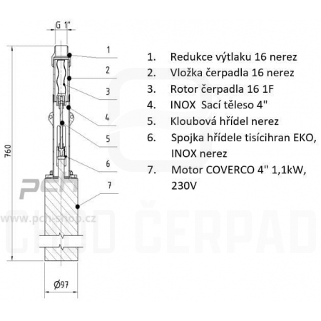 PCH INOX 1“ J4-90-16 ponorné nerez vřetenové čerpadlo do vrtů 230V kabel 50 m ( Registrační sleva 3%) Český výrobek