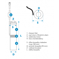 Vodoley BCPE 0,5-63U 230V 1,27kW kabel 35m ponorné tlakové čerpadlo do vrtů a studní (registrační sleva 3%)
